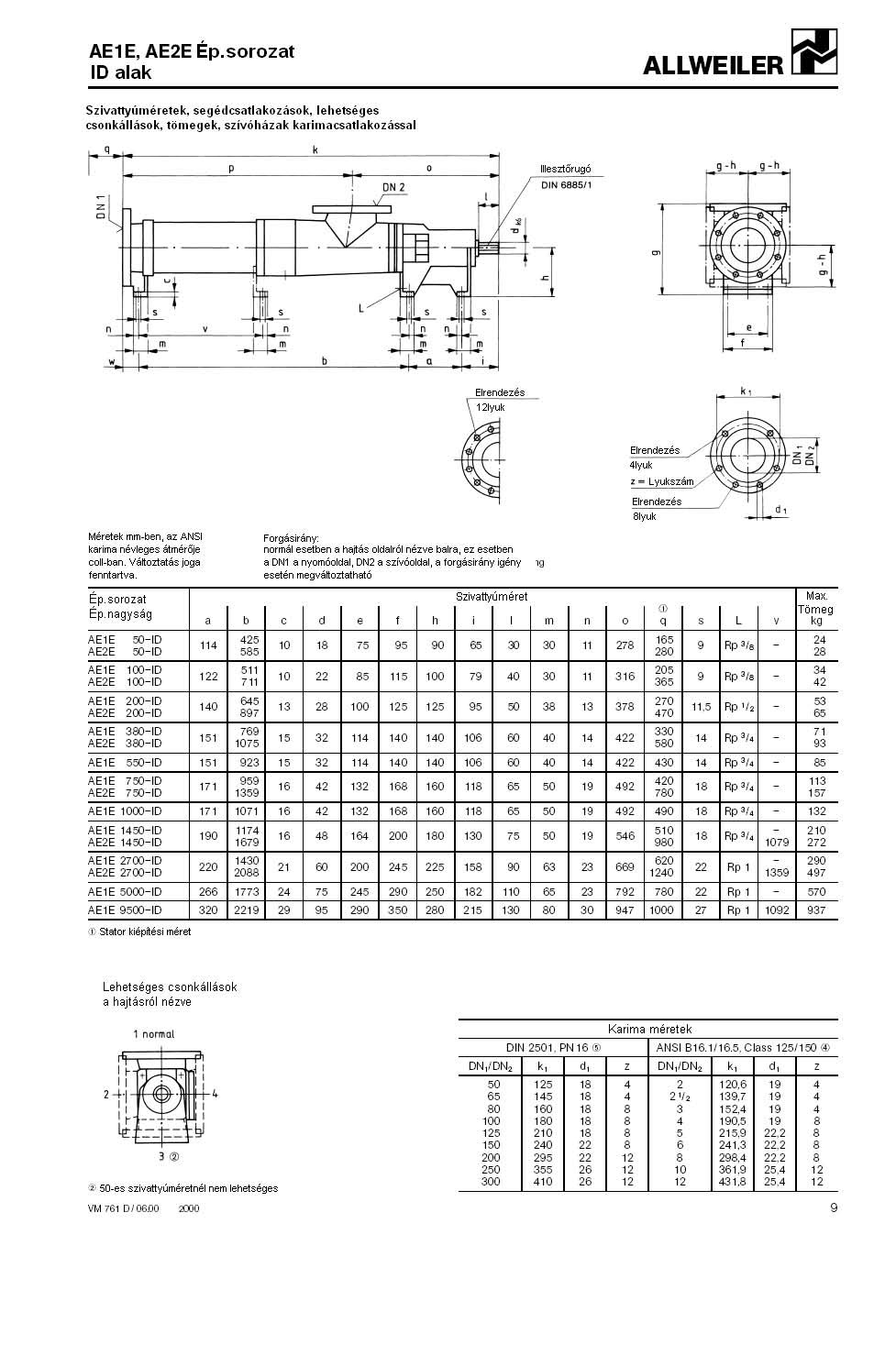 AE1 AE2 9-14.pdf
