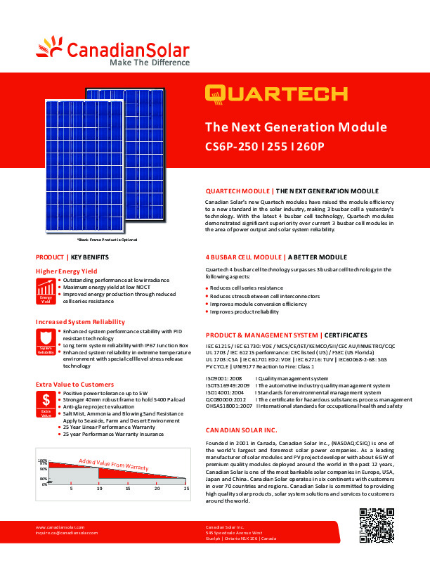 Canadian_Solar.pdf