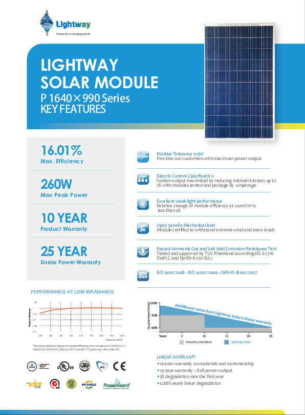Poly_lightway.pdf