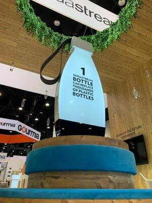 Kiállítási dekorálás ajánlatkérés