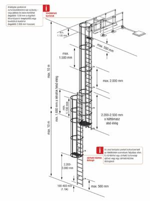 KRAUSE Rögzített létrák product image 1