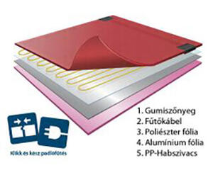 DEBIdry TM  product image 1