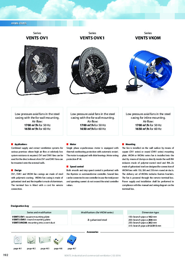 industrialov1ovk1vkompages201712eng.pdf