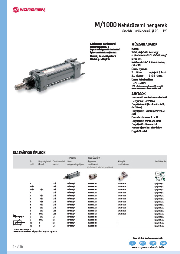 OEM_hu1-236.pdf