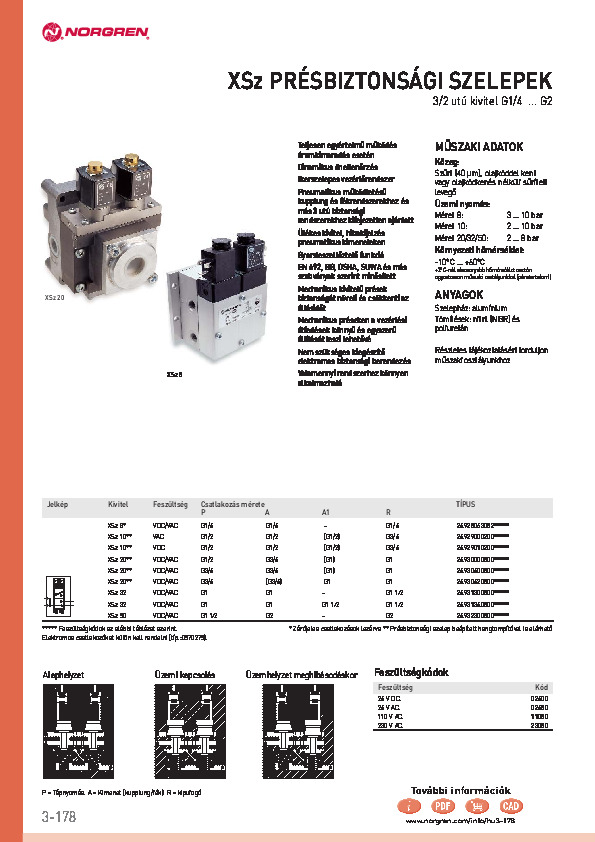 OEM_hu3-178.pdf