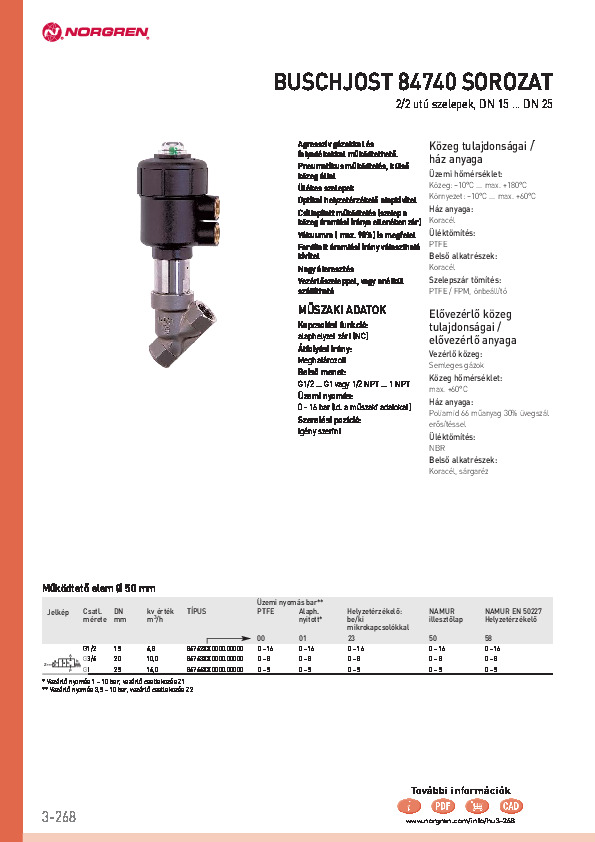 OEM_hu3-268.pdf