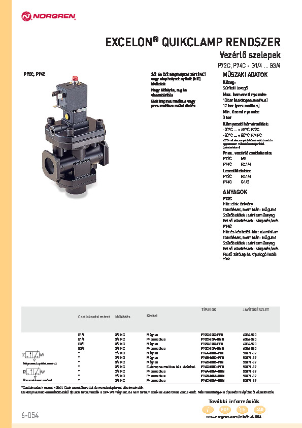 OEM_hu6-054.pdf