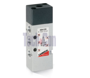 Pneumatikus szelep ajánlatkérés