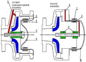 Cp MKP product image 2
