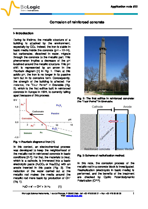 Application note #22 - Corrosion in reinforced concrete.pdf