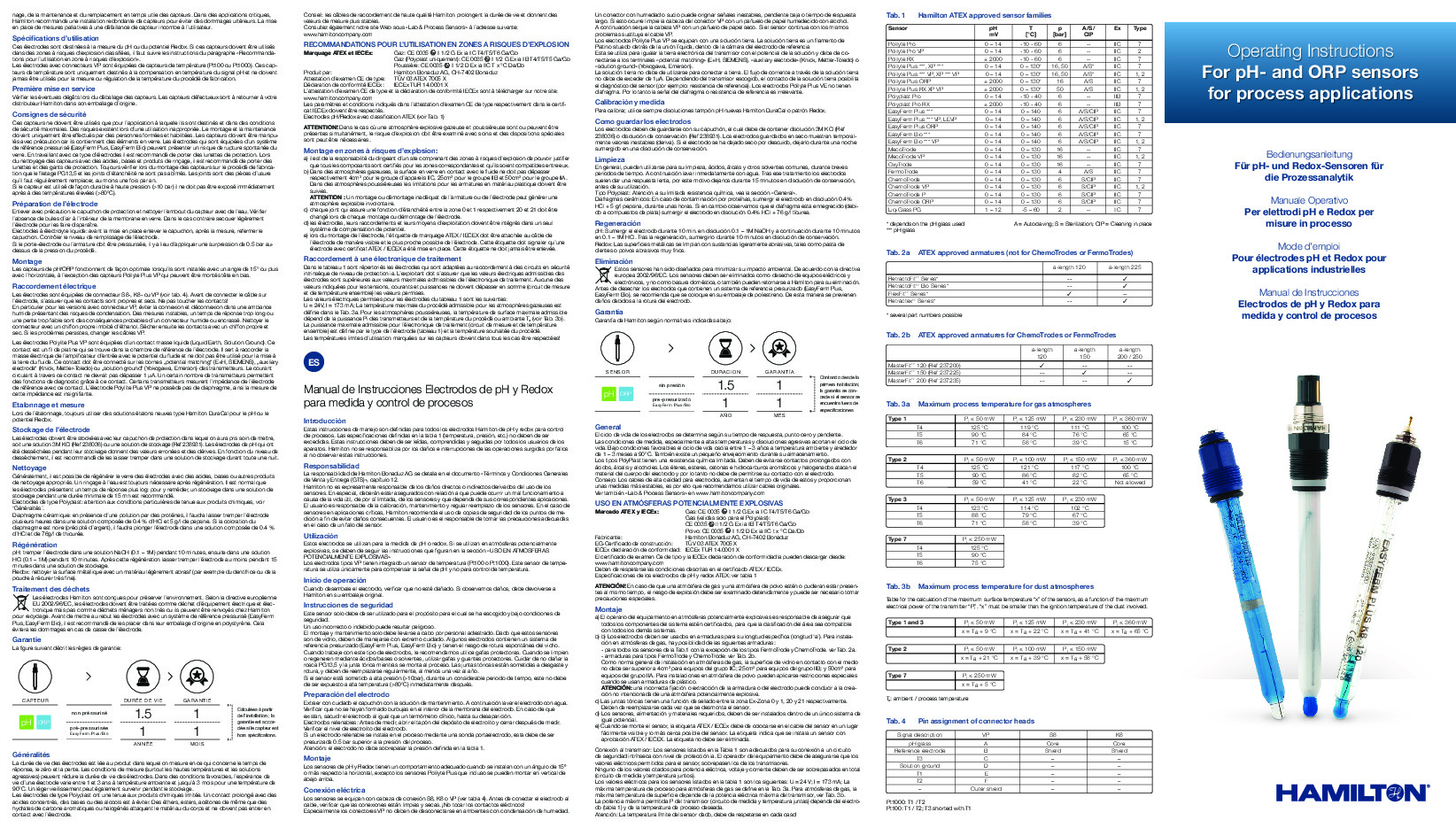 pH Redox Electrodes for Process Applications - Manual.pdf
