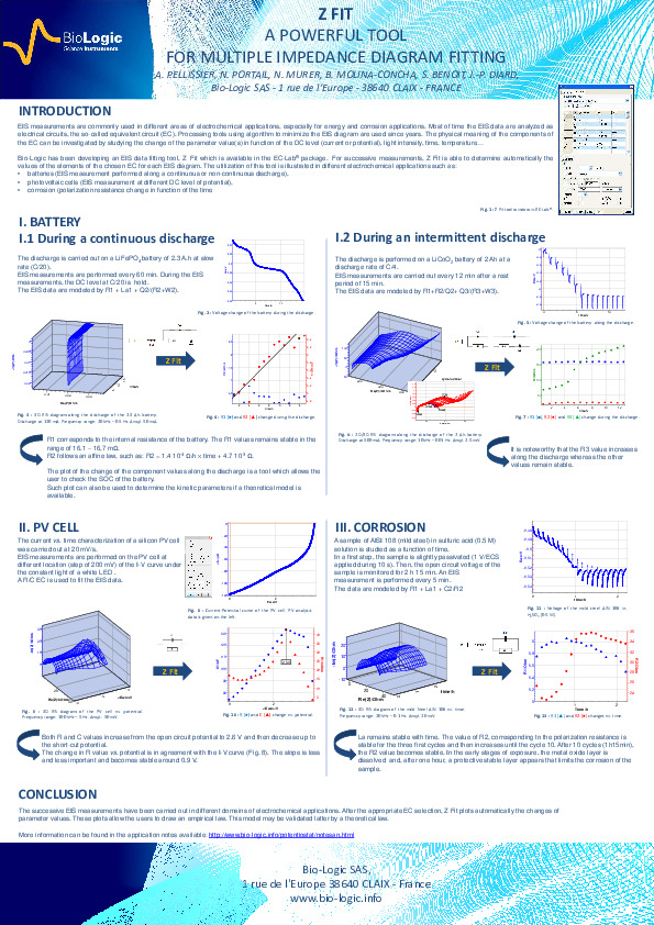 24Forum_Poster_Zfit cycle.pdf