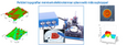 BioLogic SECM150 PÁSZTÁZÓ ELEKTROKÉMIAI MIKROSZKÓP product image