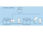 KRÜSS PR21 product image 2