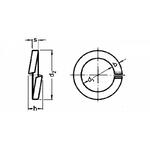 Gross Din 127 a4 product image