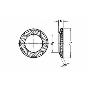 Gross Vs rugóacél product image 1
