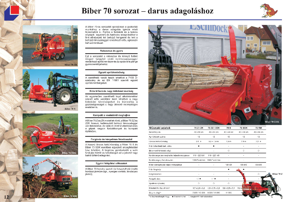 Biber70_hu_kicsi.pdf