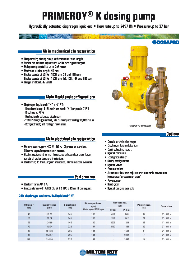 Primeroy® K sorozat