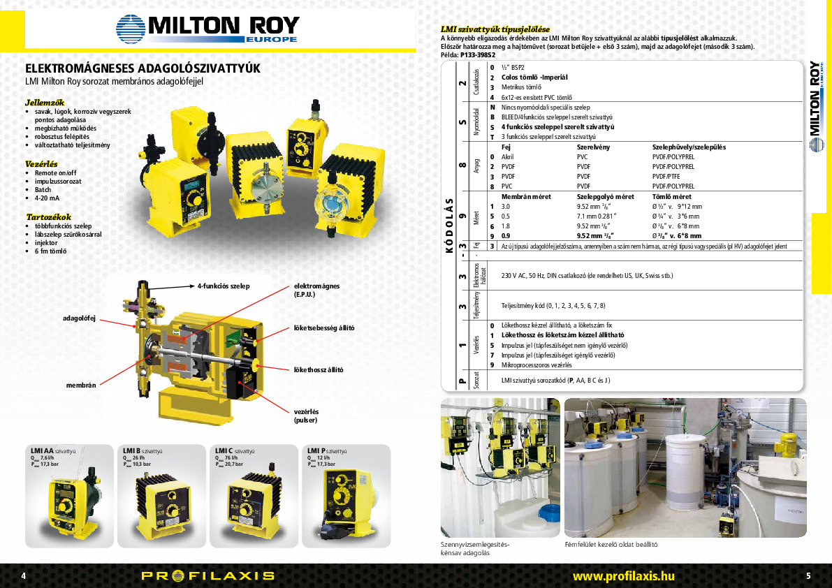 4_Elektromagneses adagoloszivattyuk LMI Milton Roy Europe.pdf