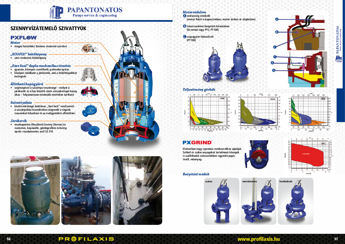 56_Szennyvizatemelo szivattyuk PxFlow.pdf