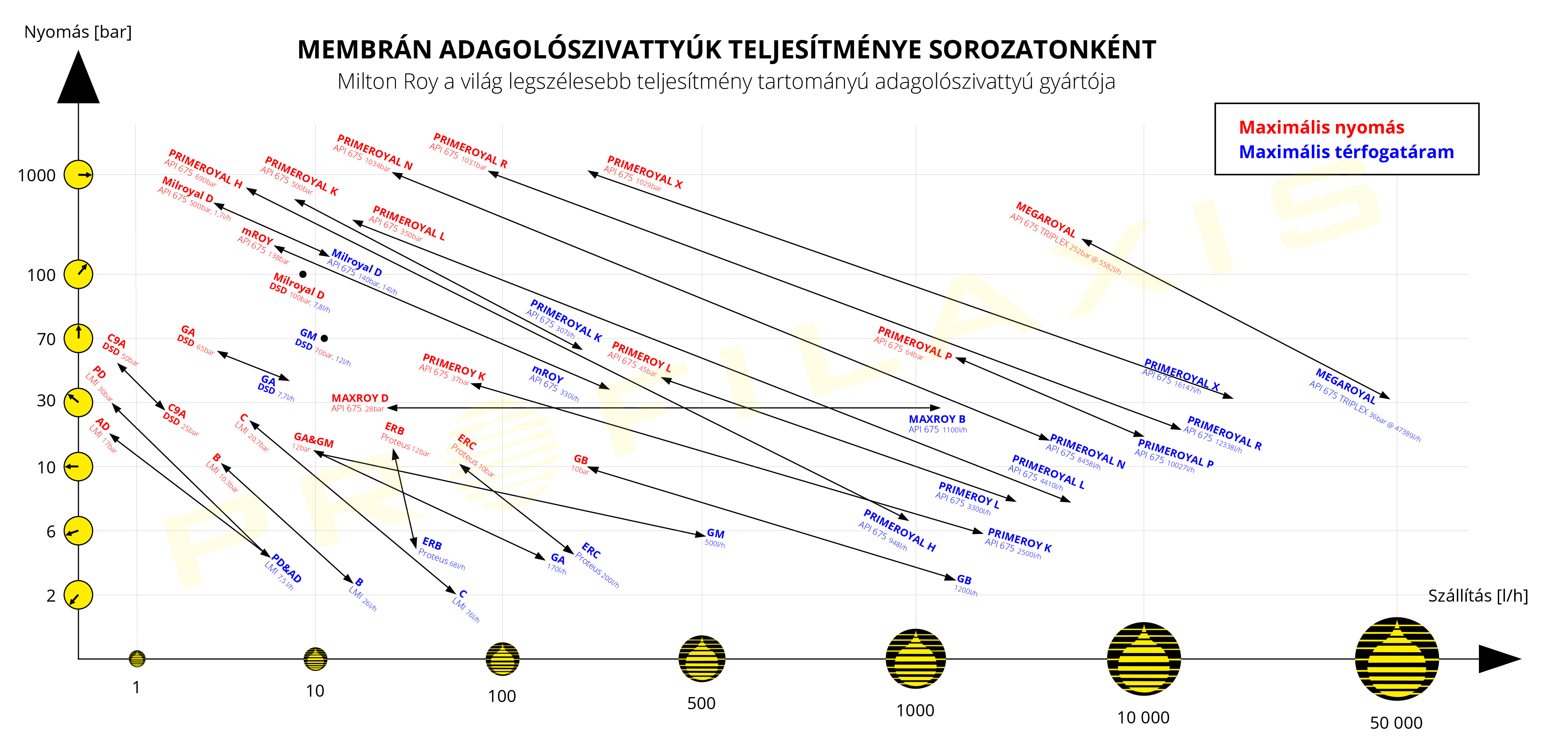 MRE teljesítménytartomány_v4 (6).pdf