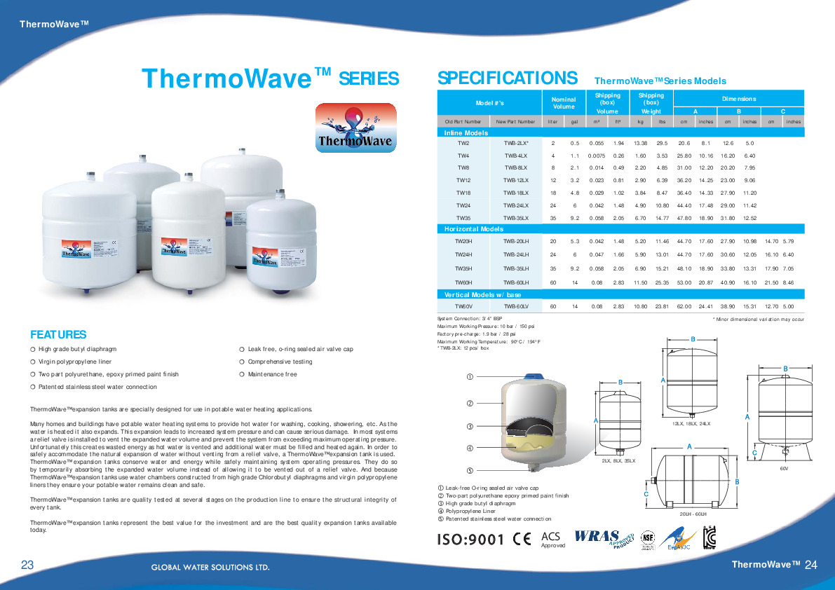 ThermoWave melegvizes tartályok műszaki adatlap