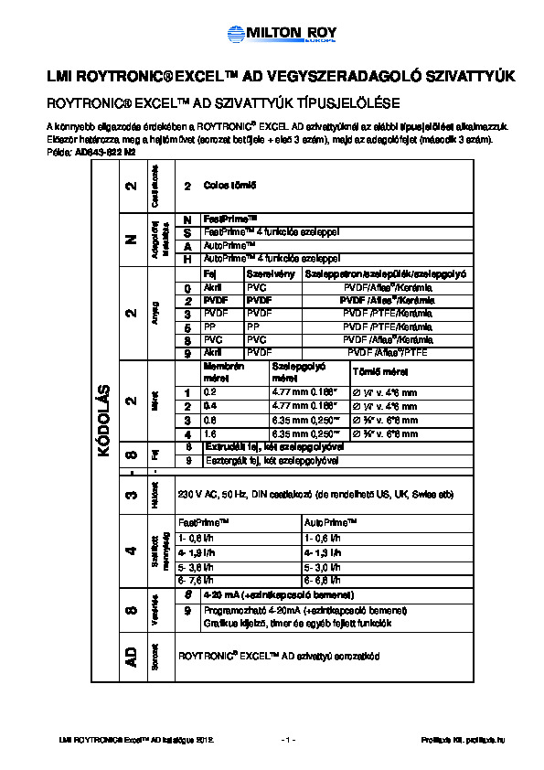 roytronic_excel_katalogus_2012.pdf