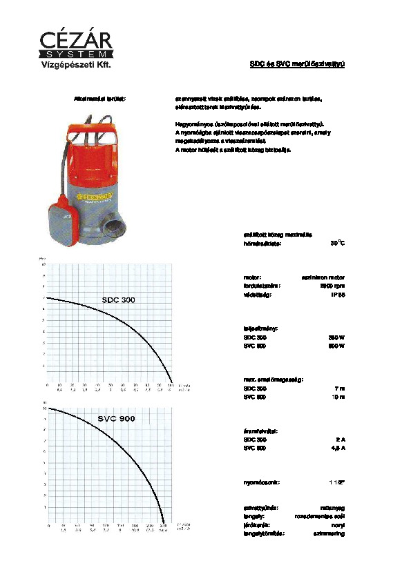 09-SDC-es-SVC-meruloszivattyu.pdf