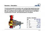 KSB Sewatec product image 2