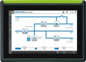 Távfelügyeleti rendszer szünetmentes tápegységhez ajánlatkérés