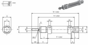 HAFNER RDM product image 1