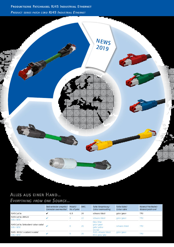 CONEC-Patch Cables.pdf