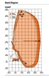 JLG 1500AJP product image 2