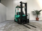 Mitsubishi FG25 product image