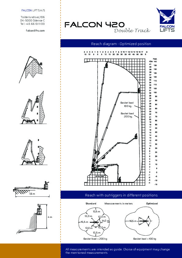 Falcon Spider FS420 C.pdf