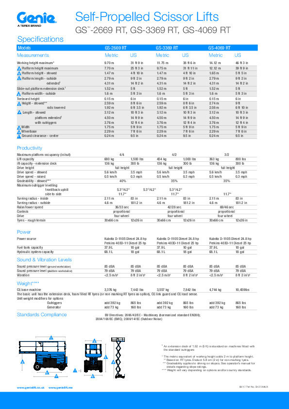 GS-2669RT-3369RT-4069RT_EN (1).pdf