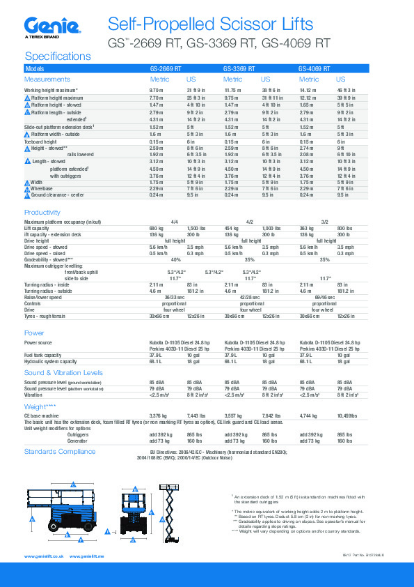 GS-2669RT-3369RT-4069RT_EN.pdf