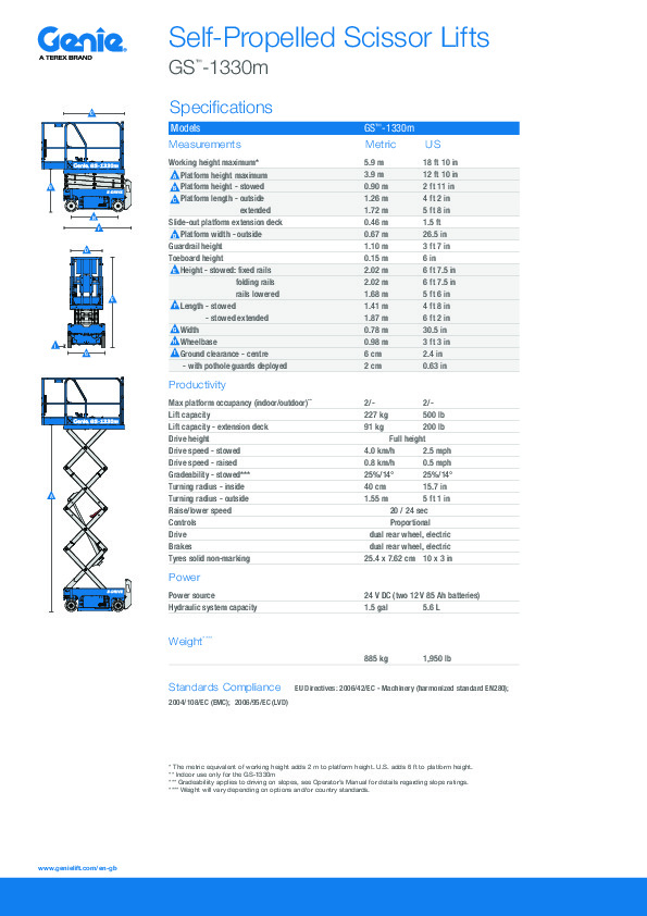 GS_1330DC_eng.pdf