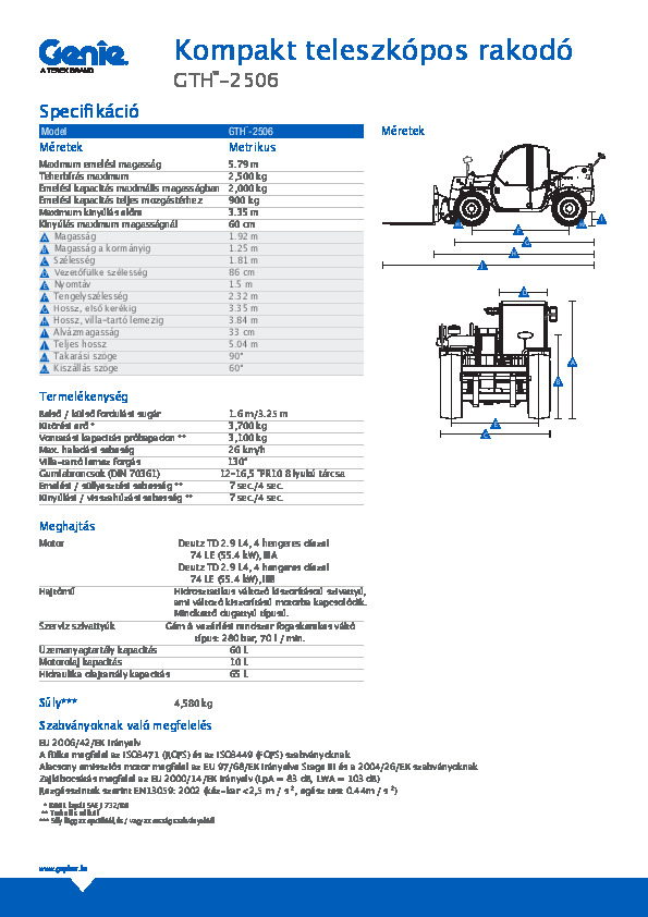 GTH-2506_HU.pdf