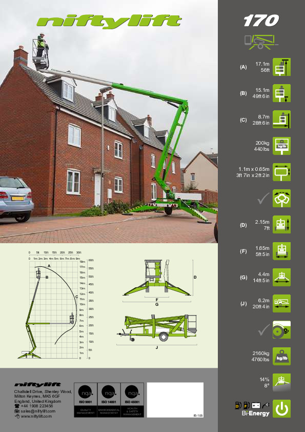 Nifty_170_IS-105.pdf