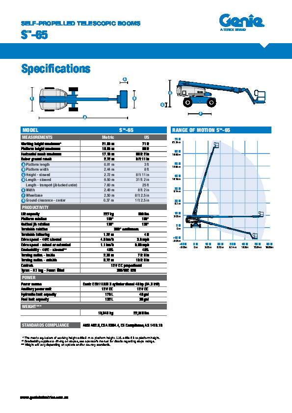 S-65.4WD_EN.pdf