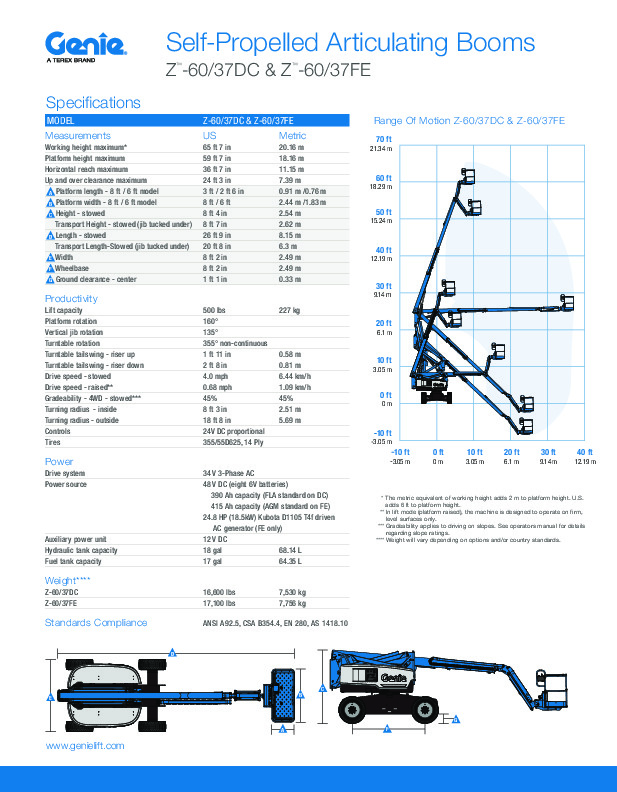 Z-60.37,DC_EN.pdf