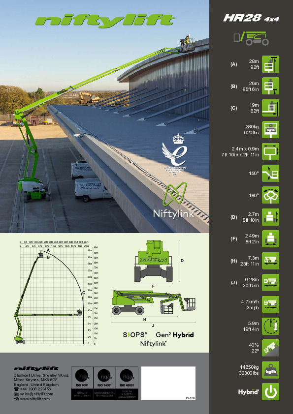 HR28_spec.pdf