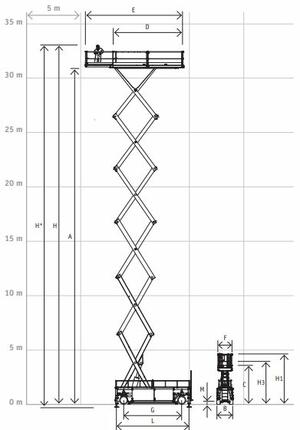 Ollós emelő ajánlatkérés