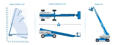 Genie S-125 product image 1