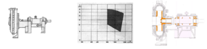 FLENDER 164M product image 1
