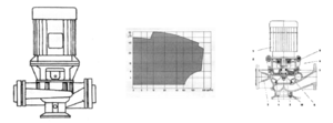 FLENDER 53L DIN szivattyú product image 1