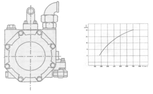 FLENDER 71A product image 1