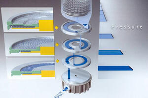 Agilent Turbómolekuláris vákuumszivattyú termékek product image 5