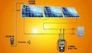HTItalia SOLAR I-Ve product image 3